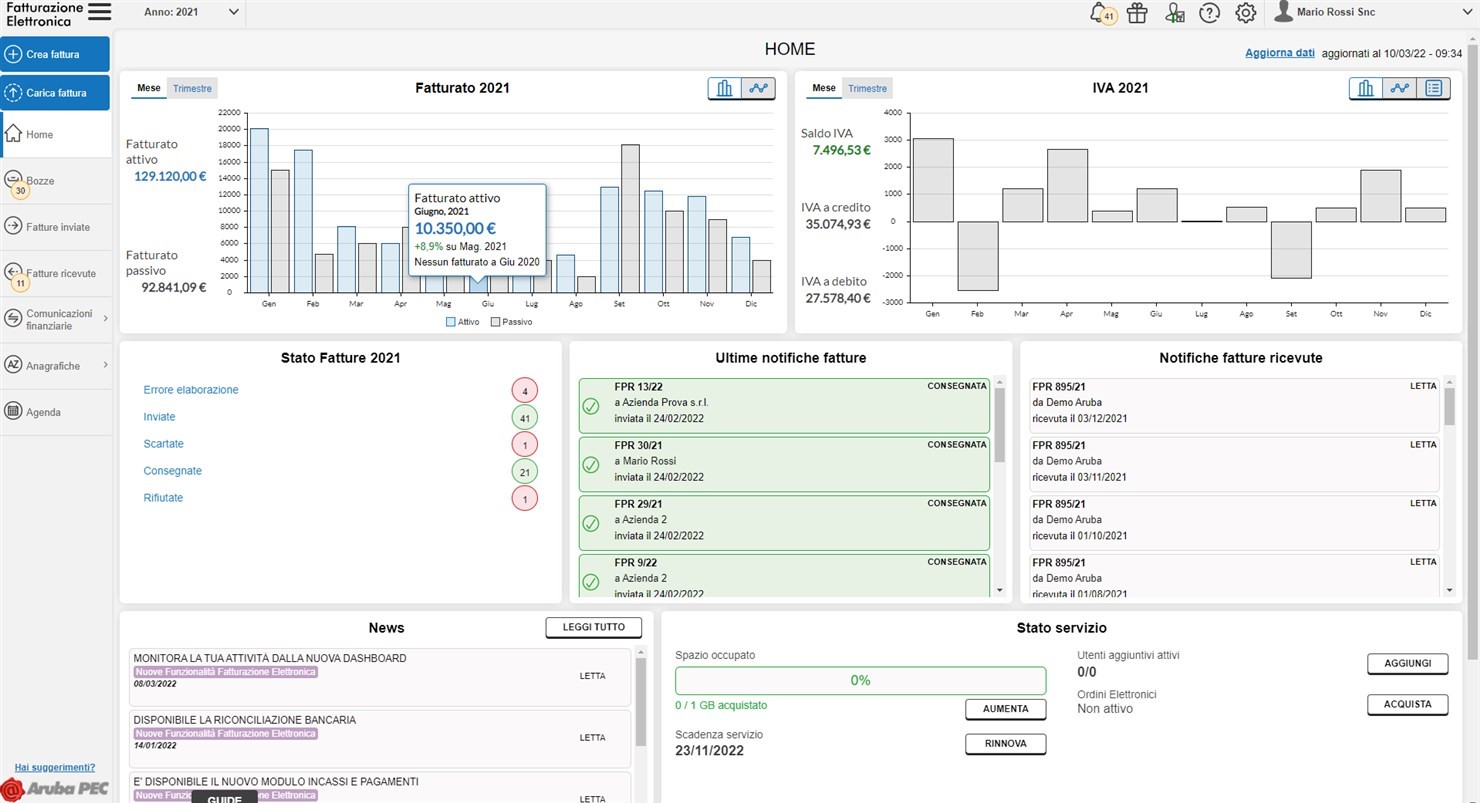 La nuova dashboard di Fatturazione Elettronica