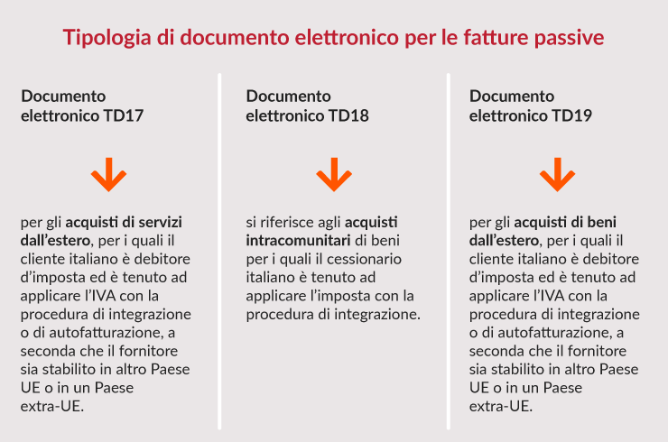 tipologia-documento (1).png