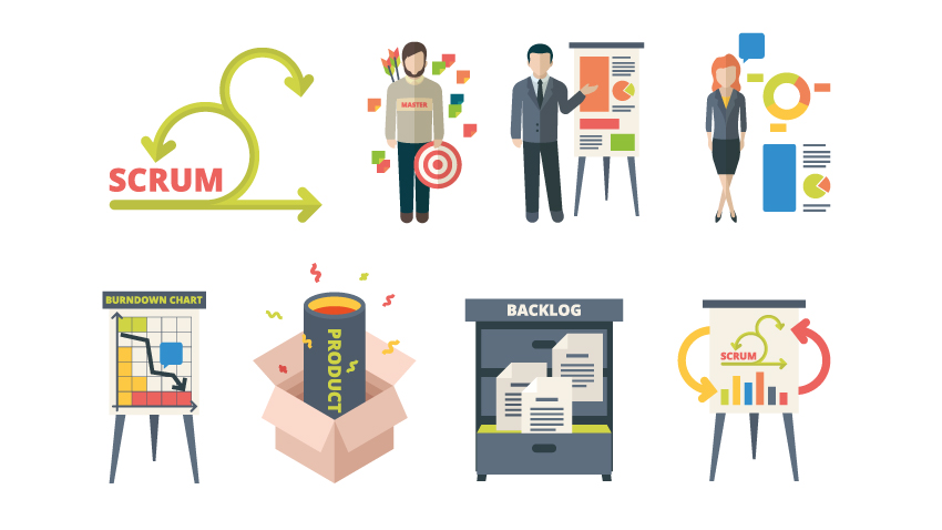 immagini della metodologia agile