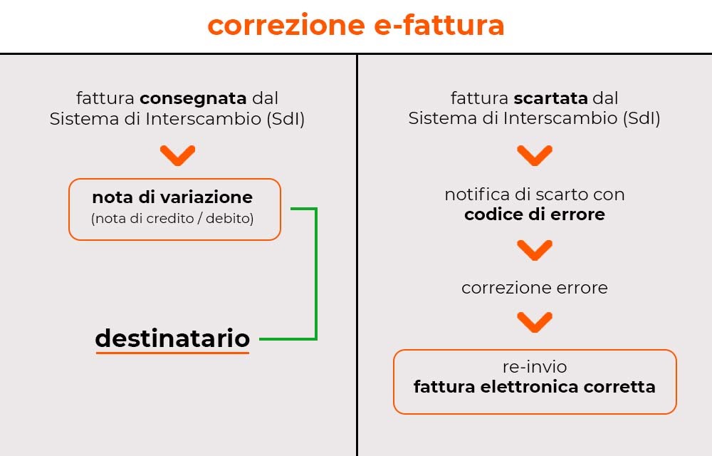 e-fattura.jpg