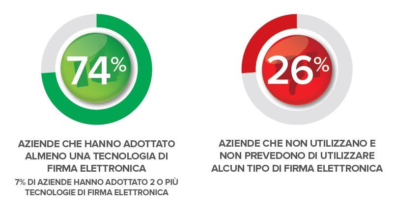 Firma-elettronica.jpg